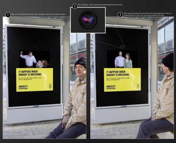 AIEyeTracking