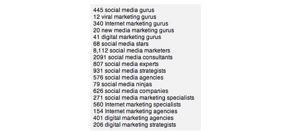 MashableTwitterSocialGurus